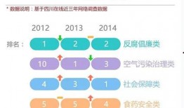 社会热点话题事件2025 吃瓜网官网,盘点年度热点事件，揭秘网络舆论风向标